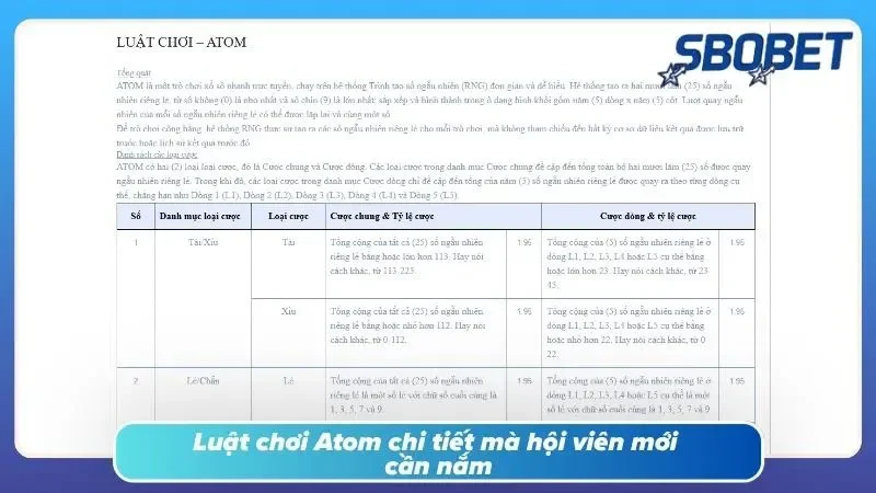 Quy tắc chơi Atom Sbobet cơ bản mà hội viên mới cần nắm