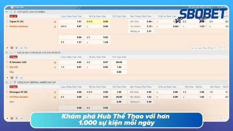 Càng nhiều trận đấu càng cần chọn đúng thời điểm xuống tiền
