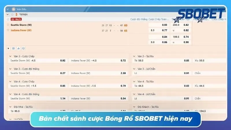Tốc độ trận đấu luôn thử thách khả năng đọc kèo của cược thủ