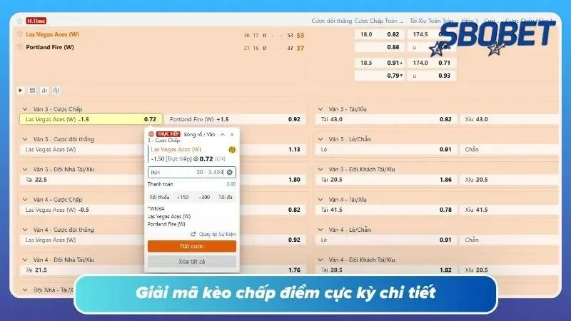Chỉ cần hiểu đúng kèo, lợi thế đã khác biệt ngay từ đầu
