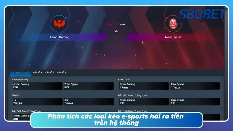 Phân tích các loại kèo cùng anh em khi chơi thể thao tại SBOBET