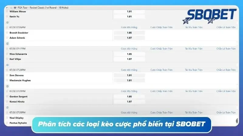 Tìm hiểu các loại kèo cược thể thao từ A-Z