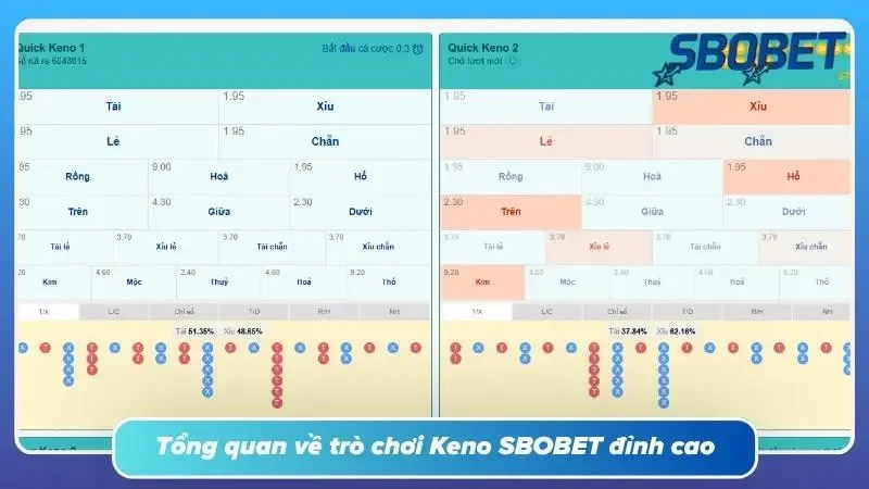 Tìm hiểu về trò chơi Keno cực hot