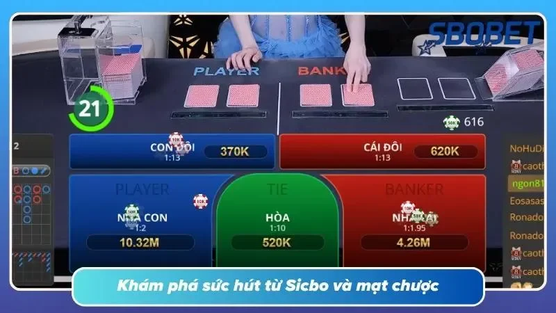 Tìm hiểu và phân tích trò chơi tại SBOBET uy tín
