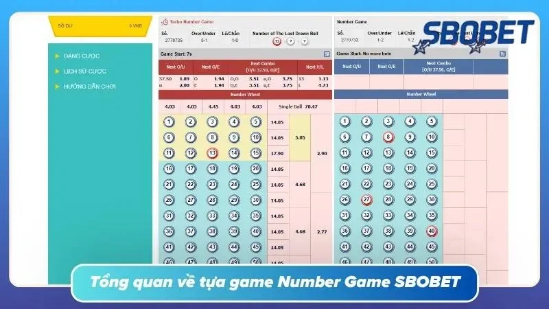 Tìm hiểu về trò chơi Number Game cực hot