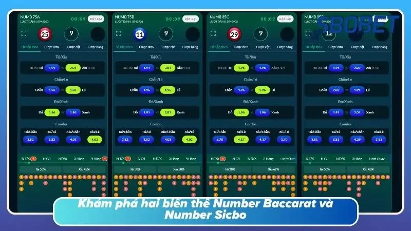 Hai biến thể cực kỳ hot thu hút bet thủ