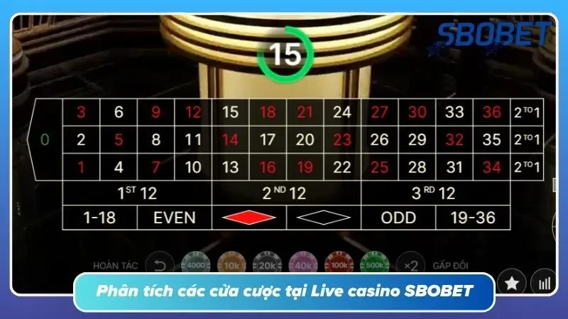 Bảng số liệu chi tiết về thông tin các cửa cược