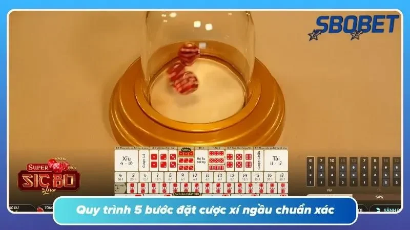 5 bước thực hiện đơn giản để nhập cuộc