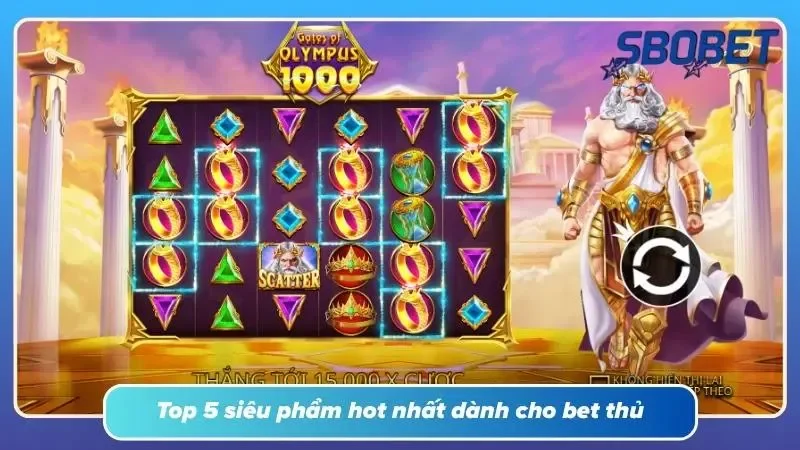 Hệ thống đưa ra những tựa game có tỷ lệ trả thưởng tốt nhất