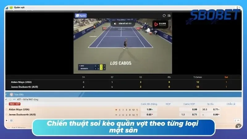 Một chi tiết mặt sân có thể thay đổi toàn bộ cục diện