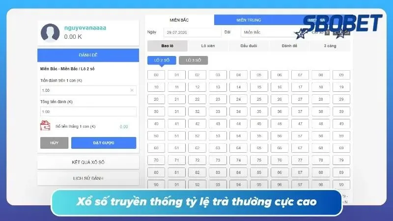Hình thức truyền thống thu hút đông đảo người tham gia nhờ mức trả thưởng hấp dẫn